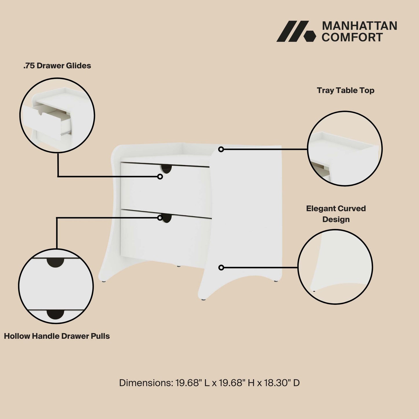 Manhattan Comfort Coney 2-Piece Mid-Century Modern Dresser and Nightstand Set