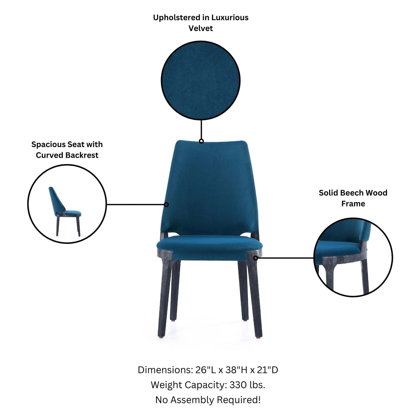 Manhattan Comfort Kara Modern Velvet Upholstered Dining Chair in Blue - Set of 4 2-DC057-BL