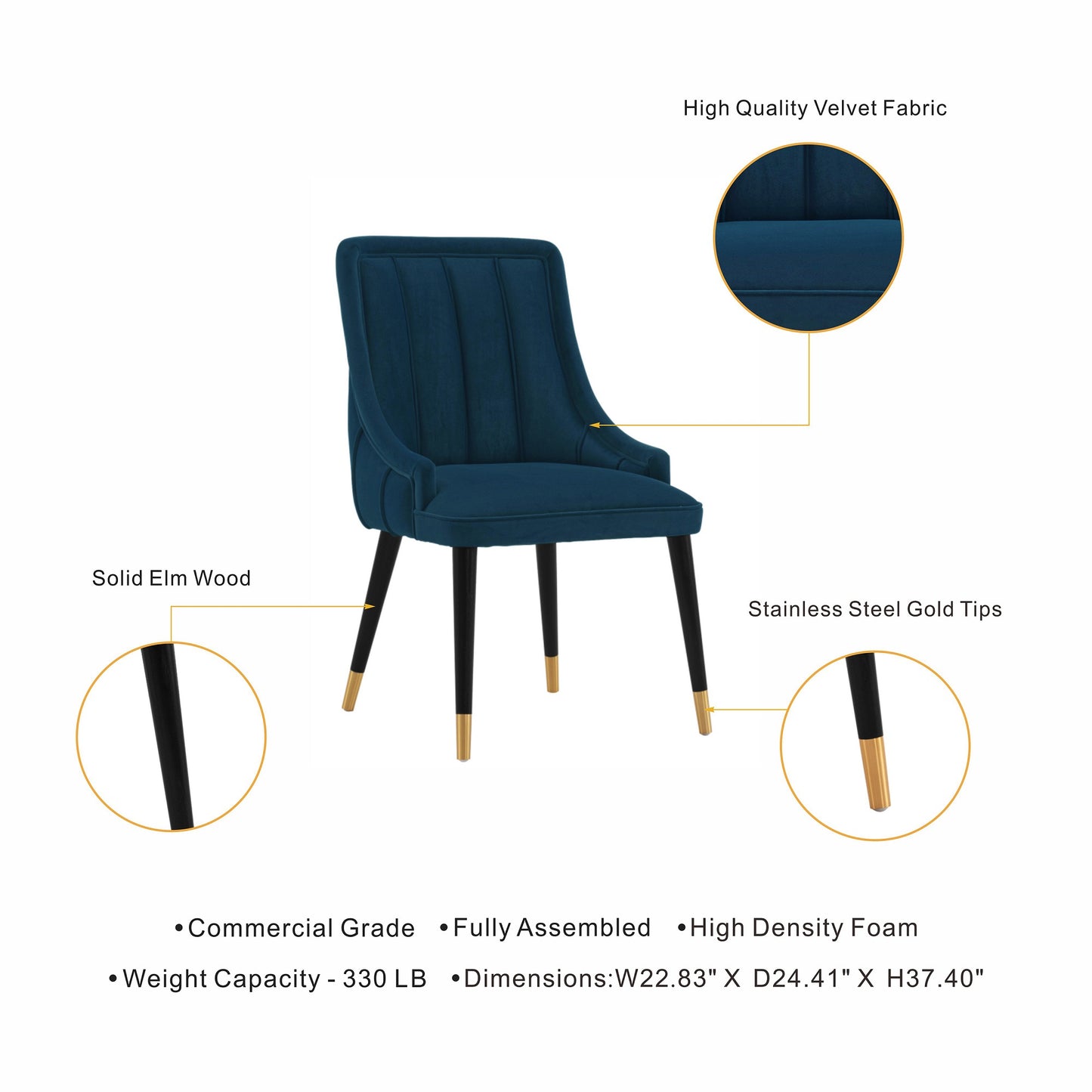 Manhattan Comfort Modern Eda Velvet Dining Chair in Midnight Blue- Set of 2 2-DC073-BL