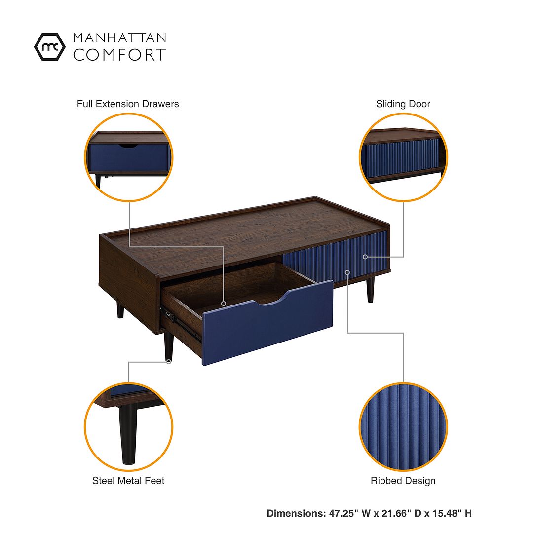 Manhattan Comfort Duane Modern Ribbed 4 Piece Living Room Set: Sideboard, TV Stand, Coffee Table, Nightstand in Dark Brown and Navy Blue