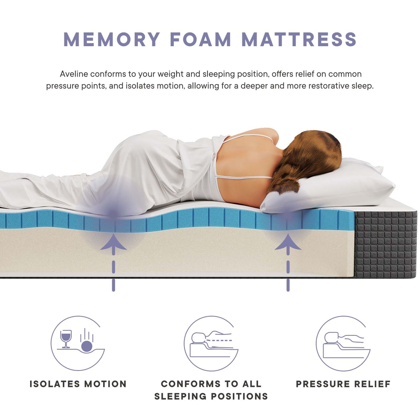 Aveline Mattress Collection - 6" to 16" Memory Foam and Standard Options