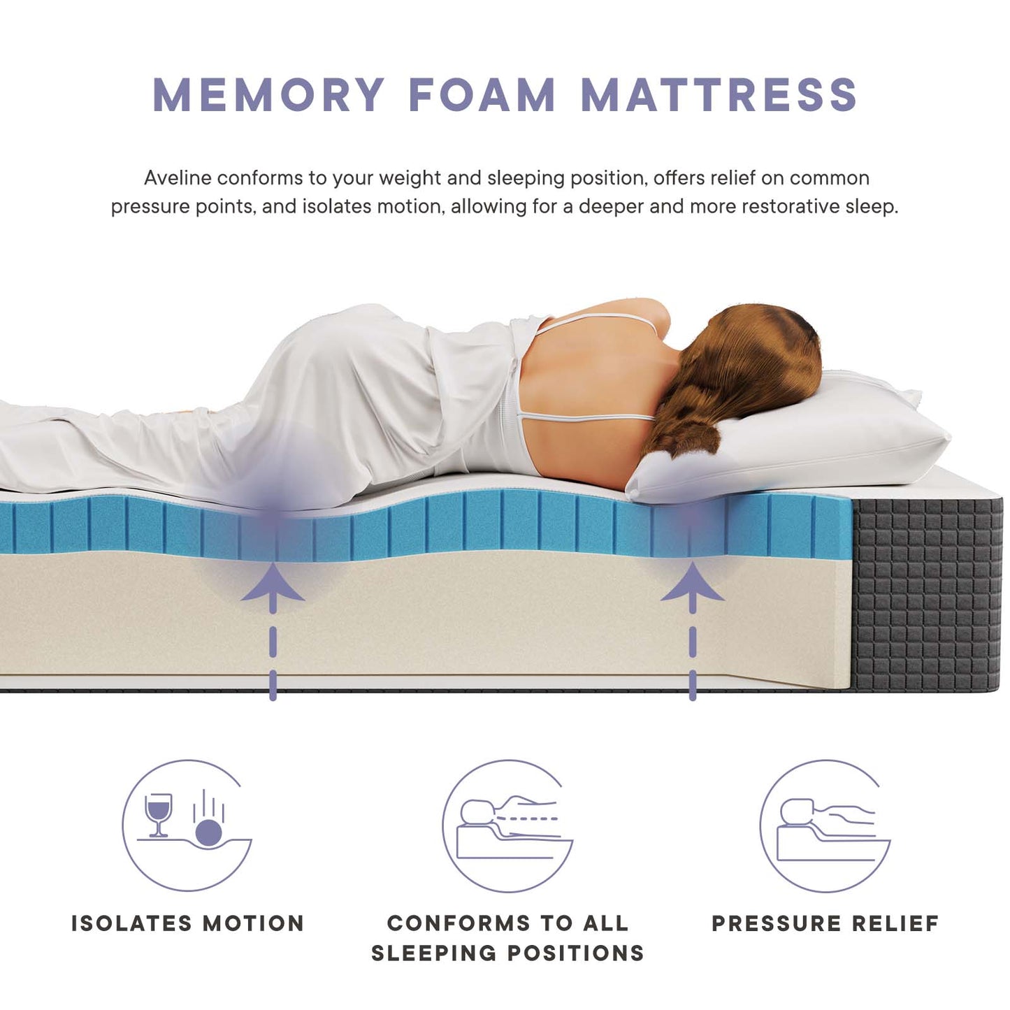 Aveline Mattress Collection - 6" to 16" Memory Foam and Standard Options